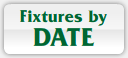 Fixtures by Date