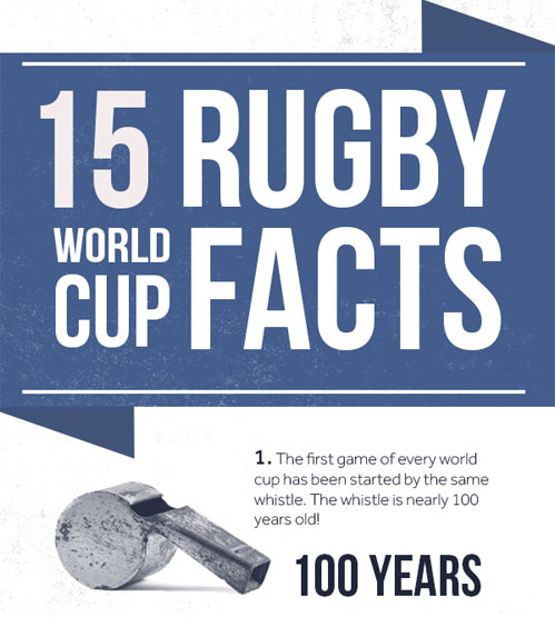 15-rugby-facts