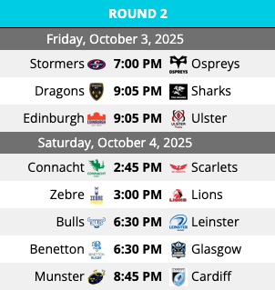 2025 Springbok Rugby Schedule – Ou Grote Rugby